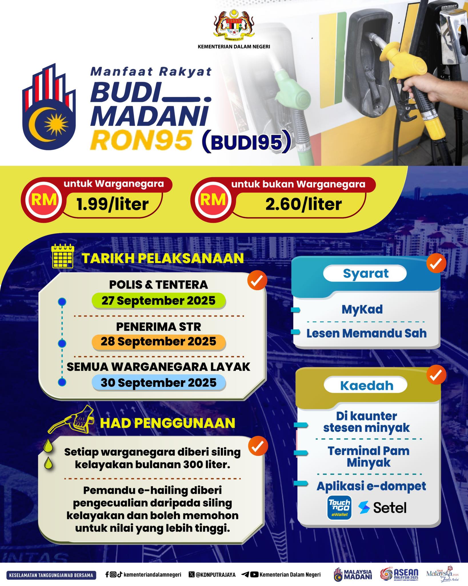 BUDI95